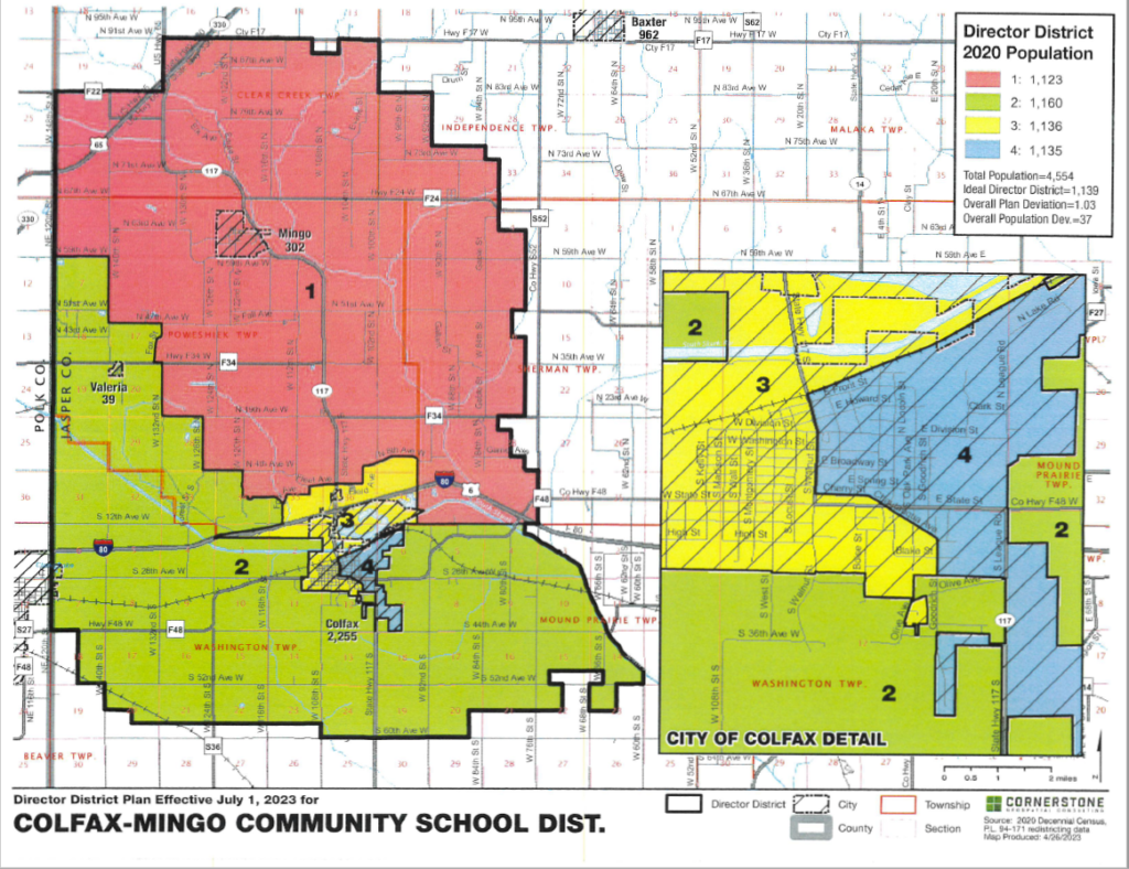 Board map