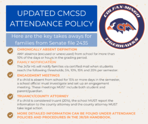 Attendance Policy Update